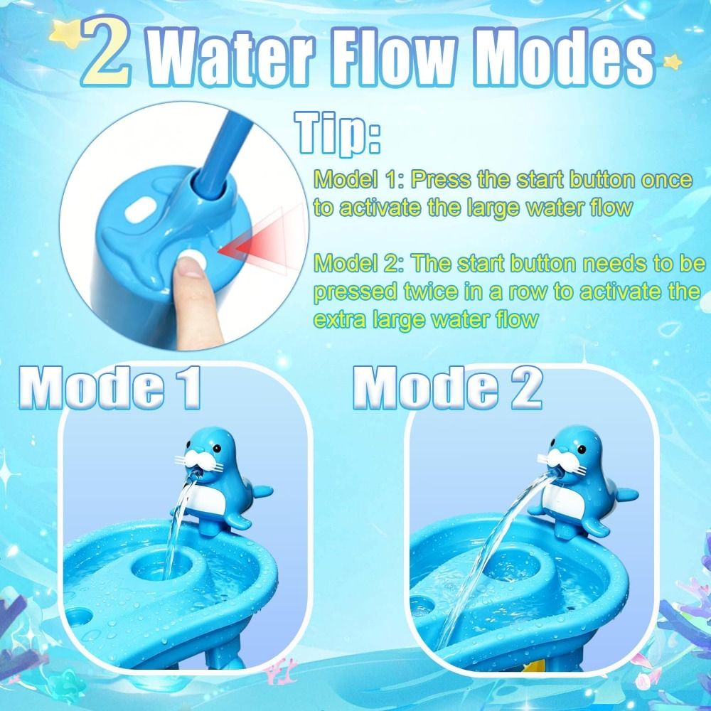 Kids Outdoor Water Play Table - Portable No-Drill Water Table Pump Sea