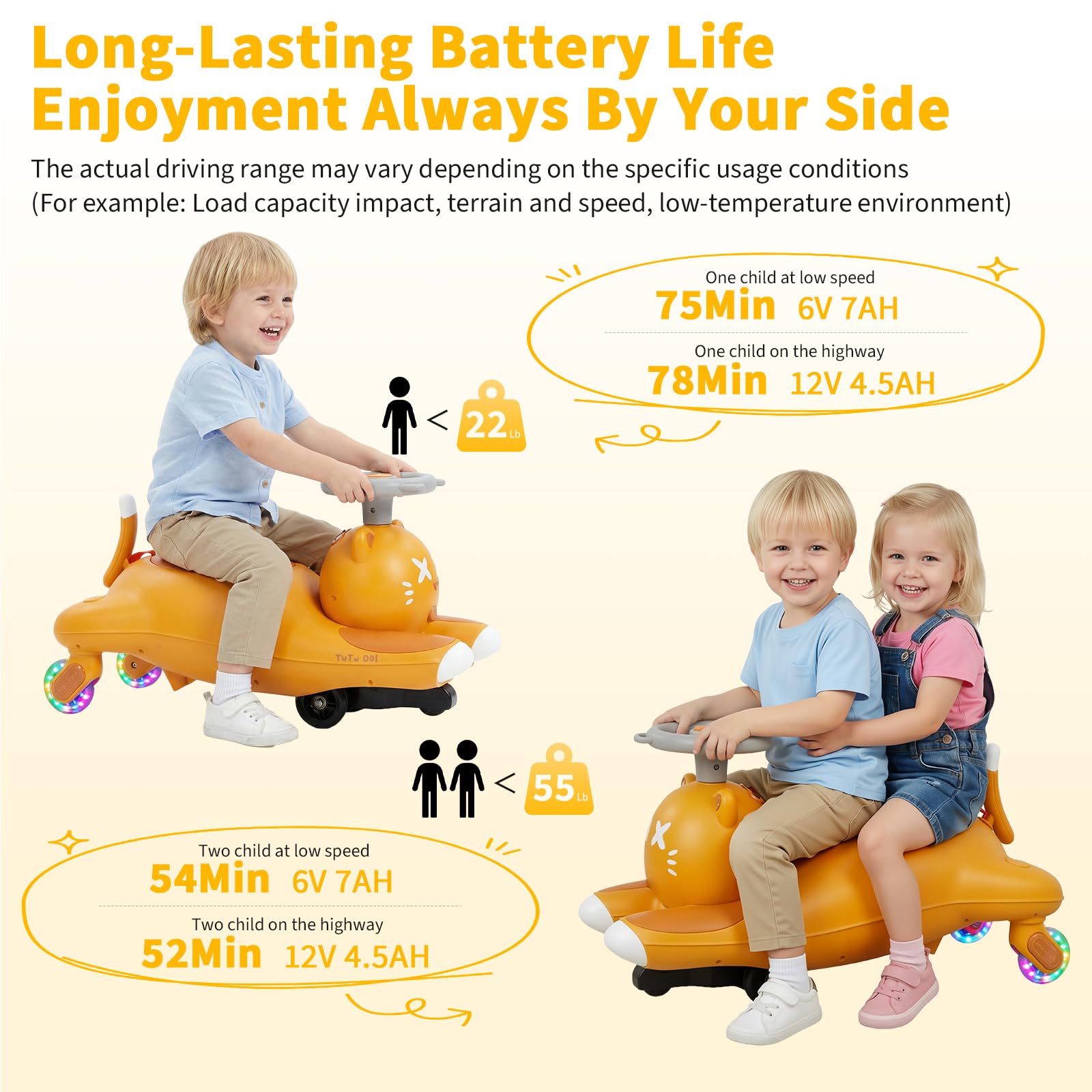 Kids Electric Wiggle Ride On C - Ride On Toy Car 评论和价格