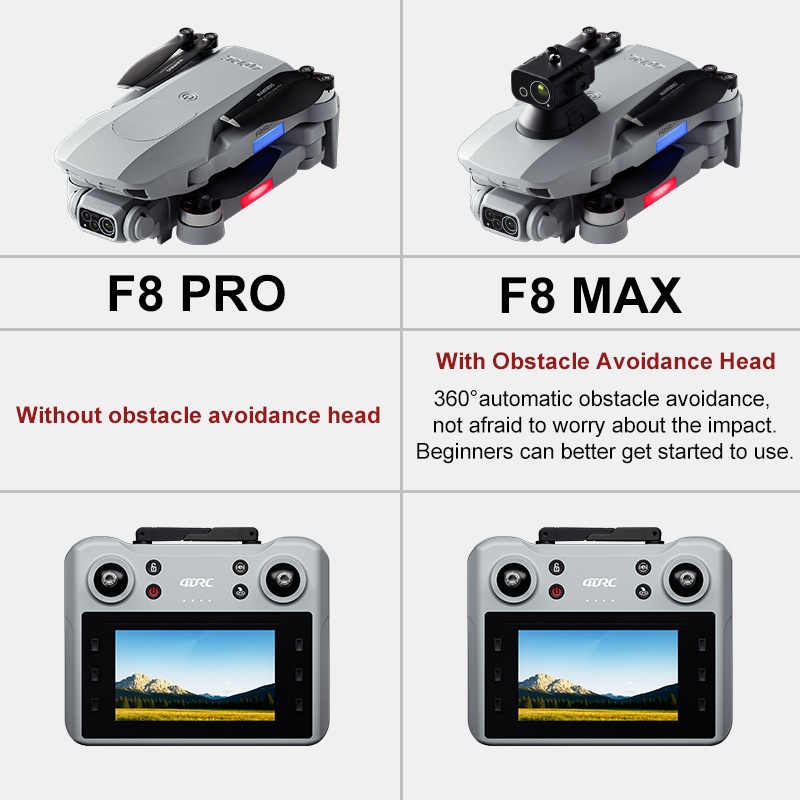 F8 MAX GPS Drone Professional  - Kids Outdoor Toy Storage 评论和价格