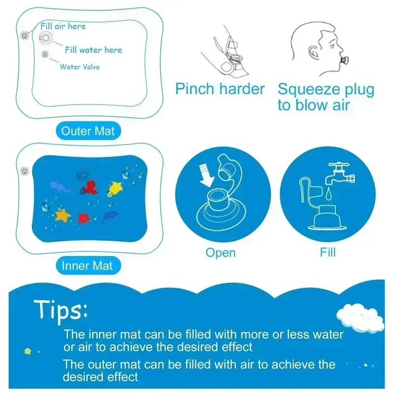 Baby Water Play Mat PVC Inflat - Kids Outdoor Water Play Table 评论和价格